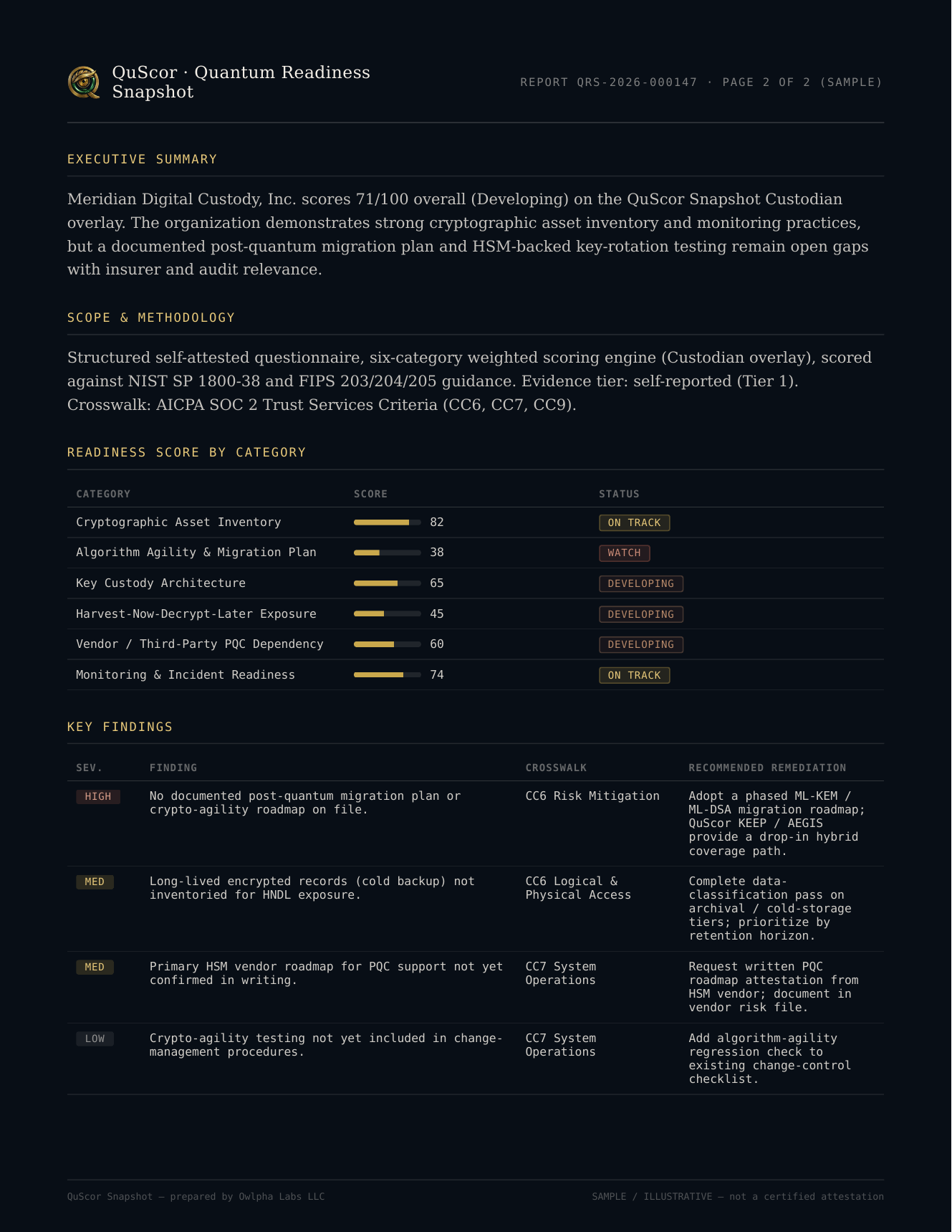 QuScor Snapshot sample report, findings page
